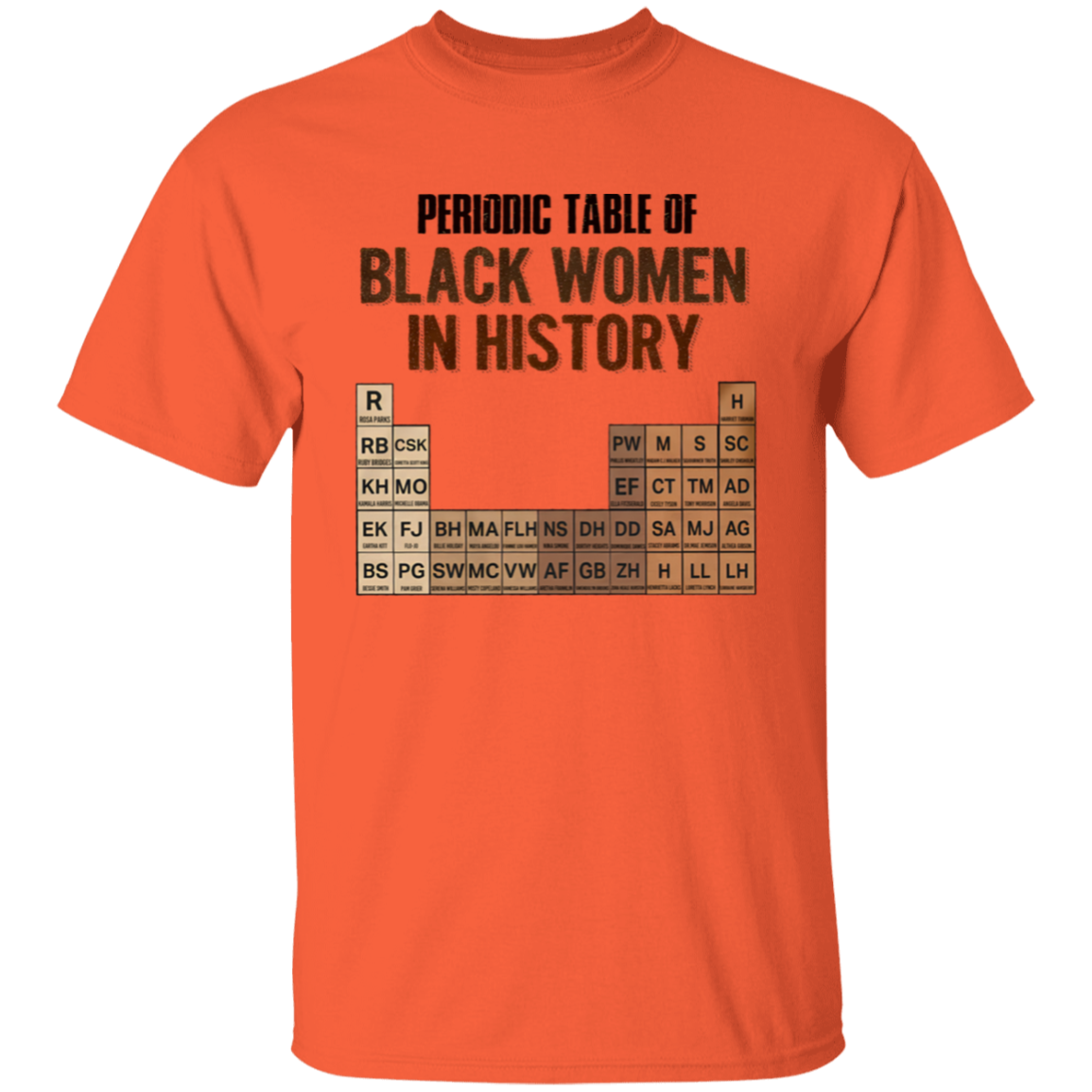 Periodic Table Of Black Women In History Unisex T-Shirt - lucy - 97575567