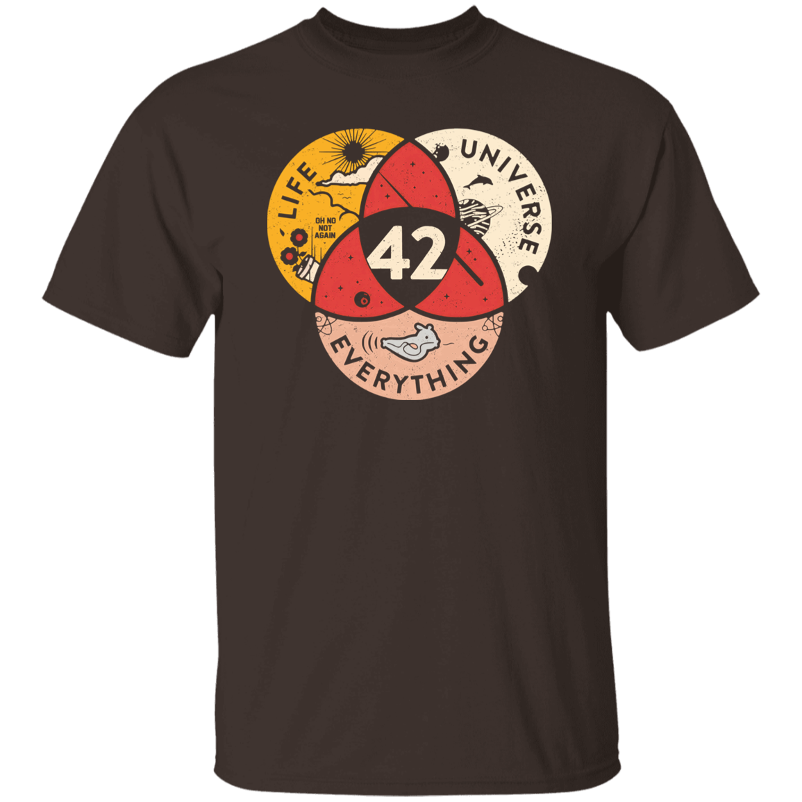 42 The Answer To Life The Universe And Everything Vintage T-Shirt - leleart