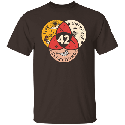 42 The Answer To Life The Universe And Everything Vintage T-Shirt - leleart