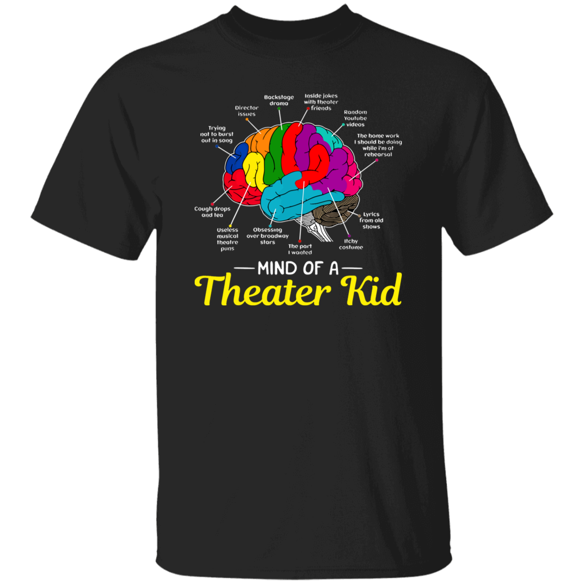 Mind Of A Theater Kid Unisex T-Shirt - jasmine