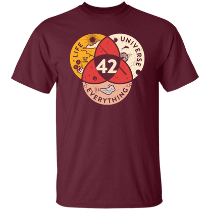 42 The Answer To Life The Universe And Everything Vintage T-Shirt - leleart