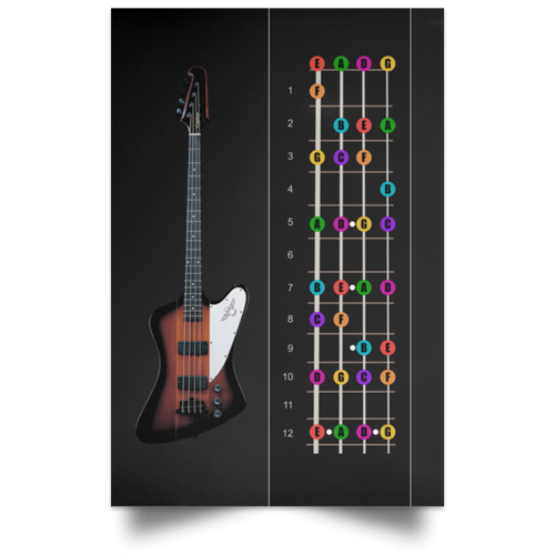 Guitar Chords Chart Framed Canvas, Unframed Poster, Electric Guitar Canvas, Guitar Lovers Gift, Guitarist Canvas, Guitar Chords Canvas	POSPO Satin Portrait Poster