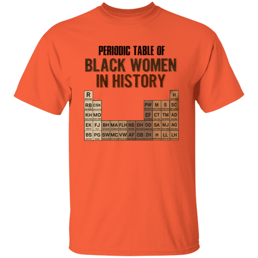 Periodic Table Of Black Women In History Unisex T-Shirt - lucy - 97575567