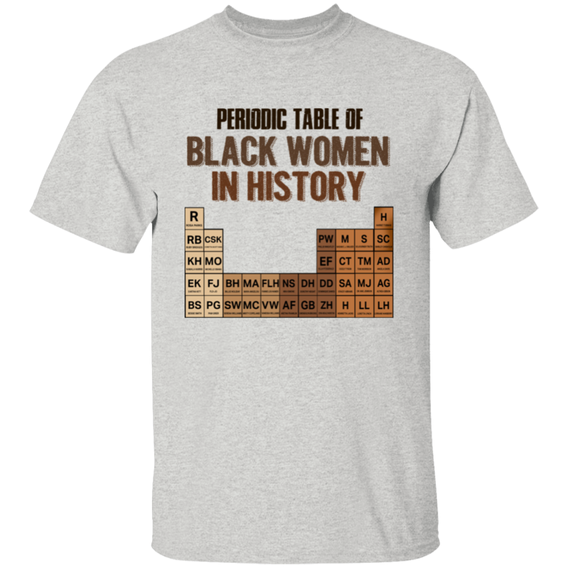 Periodic Table Of Black Women In History Unisex  T-Shirt - lucy - 97575567