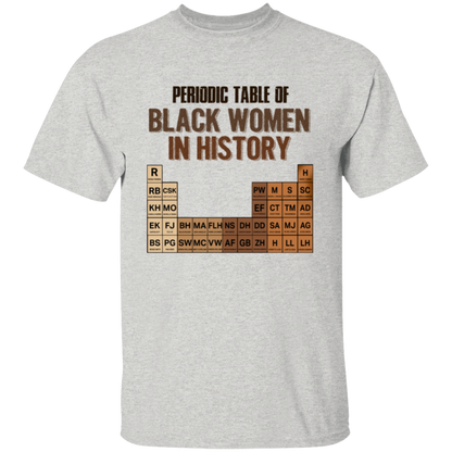 Periodic Table Of Black Women In History Unisex  T-Shirt - lucy - 97575567