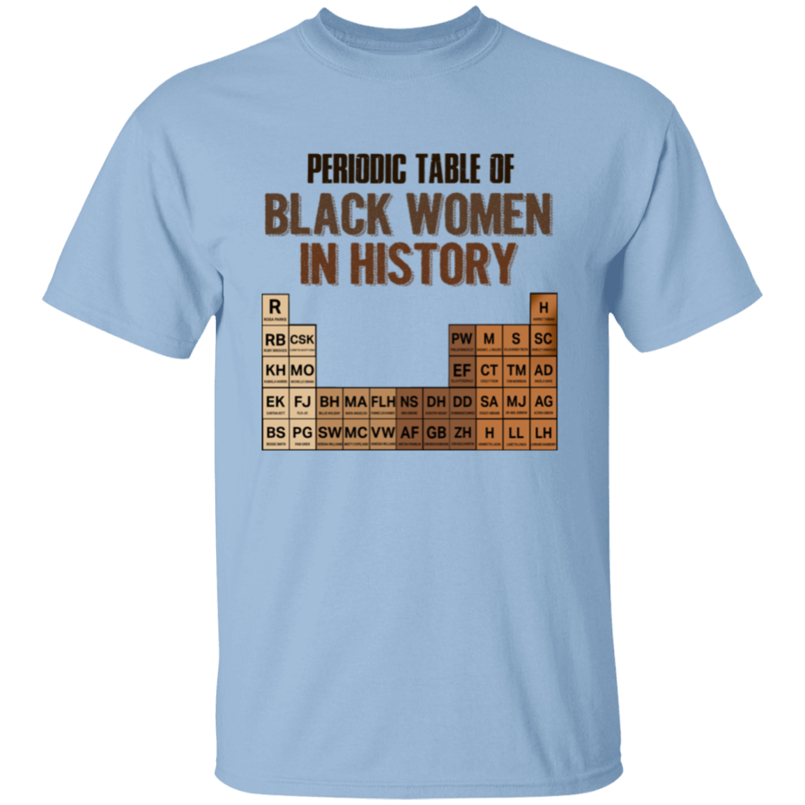 Periodic Table Of Black Women In History Unisex  T-Shirt - lucy - 97575567