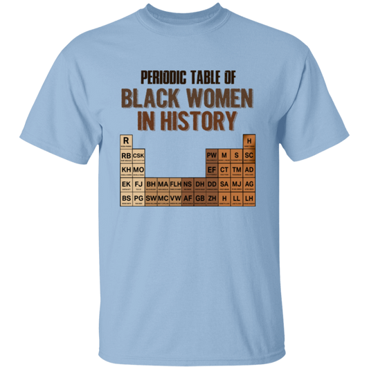 Periodic Table Of Black Women In History Unisex  T-Shirt - lucy - 97575567