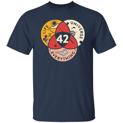 42 The Answer To Life The Universe And Everything Vintage T-Shirt - leleart