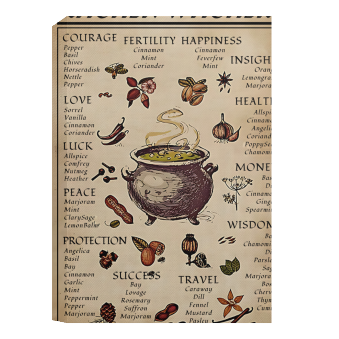Fun Spice And Cooking Herbs Witchcraft Framed Canvas, Unframed Poster, Kitchen Witchery Poster, Funny Spice Canvas, Halloween Wall Decor	CANPO15 Deluxe Portrait Canvas 1.5in Frame