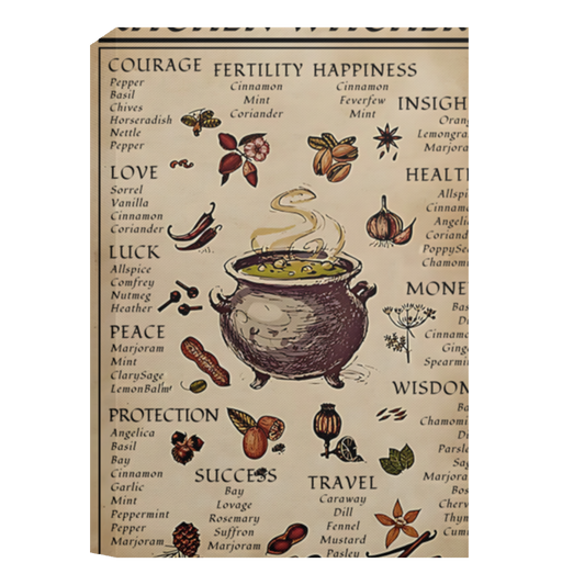 Fun Spice And Cooking Herbs Witchcraft Framed Canvas, Unframed Poster, Kitchen Witchery Poster, Funny Spice Canvas, Halloween Wall Decor	CANPO15 Deluxe Portrait Canvas 1.5in Frame