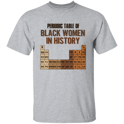 Periodic Table Of Black Women In History Unisex  T-Shirt - lucy - 97575567