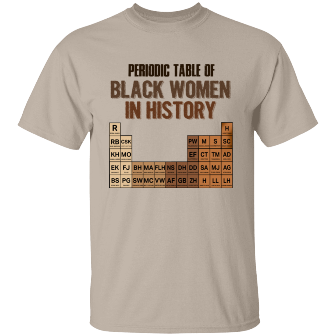 Periodic Table Of Black Women In History Unisex  T-Shirt - lucy - 97575567