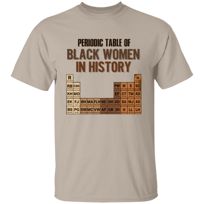 Periodic Table Of Black Women In History Unisex  T-Shirt - lucy - 97575567