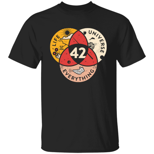 42 The Answer To Life The Universe And Everything Vintage Unisex  T-Shirt - lucy - 96428686