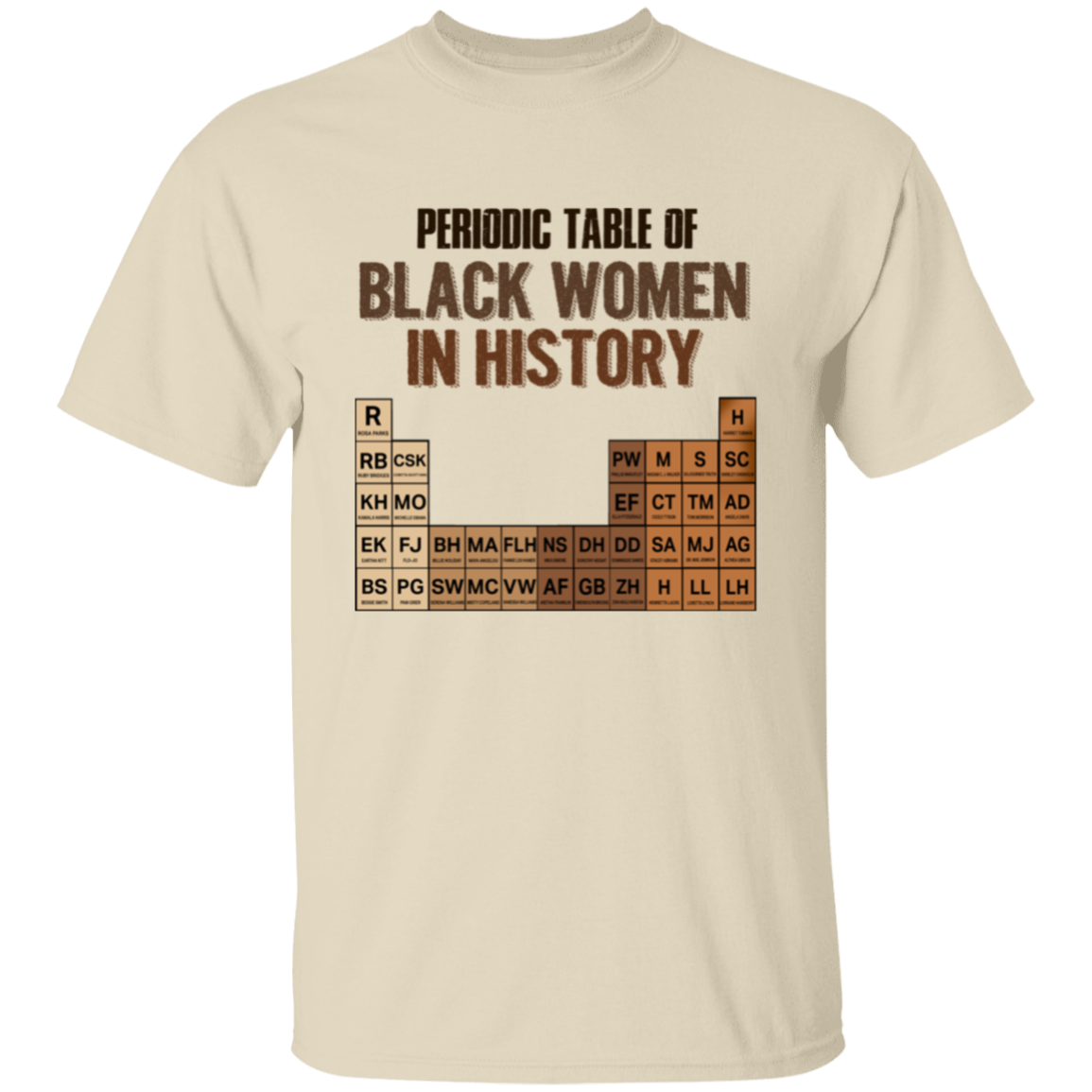Periodic Table Of Black Women In History Unisex  T-Shirt - lucy - 97575567