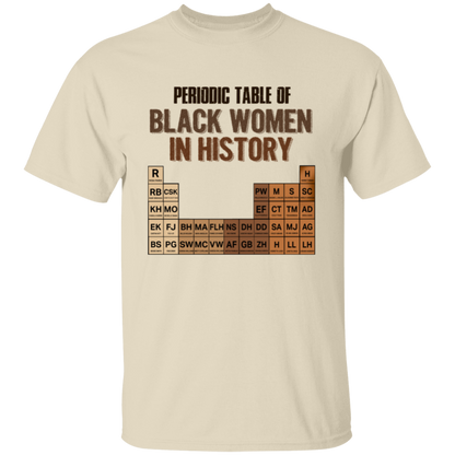 Periodic Table Of Black Women In History Unisex  T-Shirt - lucy - 97575567