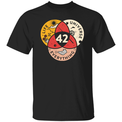 42 The Answer To Life The Universe And Everything Vintage T-Shirt - leleart