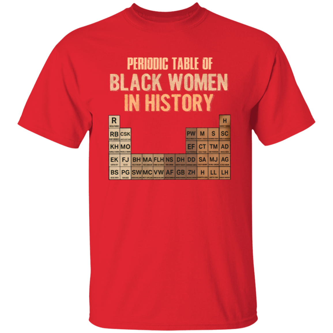 Periodic Table Of Black Women In History Unisex T-Shirt - lucy - 97575567