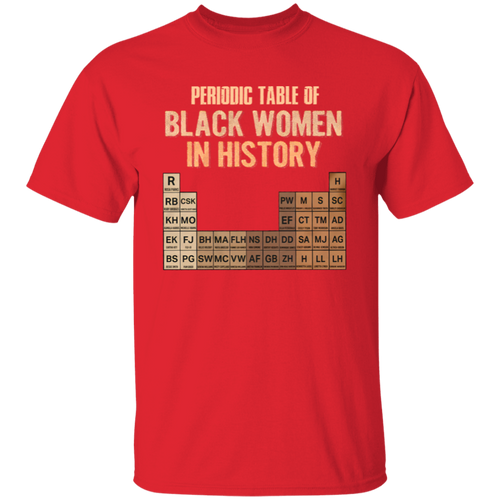 Periodic Table Of Black Women In History Unisex T-Shirt - lucy - 97575567