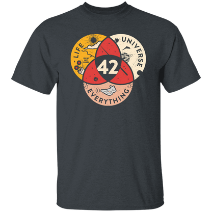 42 The Answer To Life The Universe And Everything Vintage T-Shirt - leleart