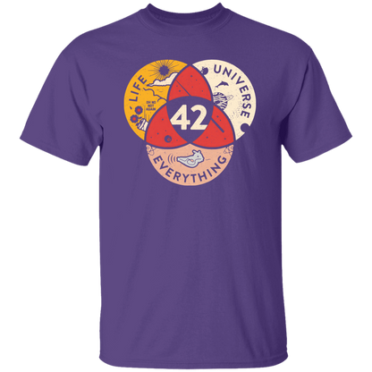 42 The Answer To Life The Universe And Everything Vintage T-Shirt - leleart