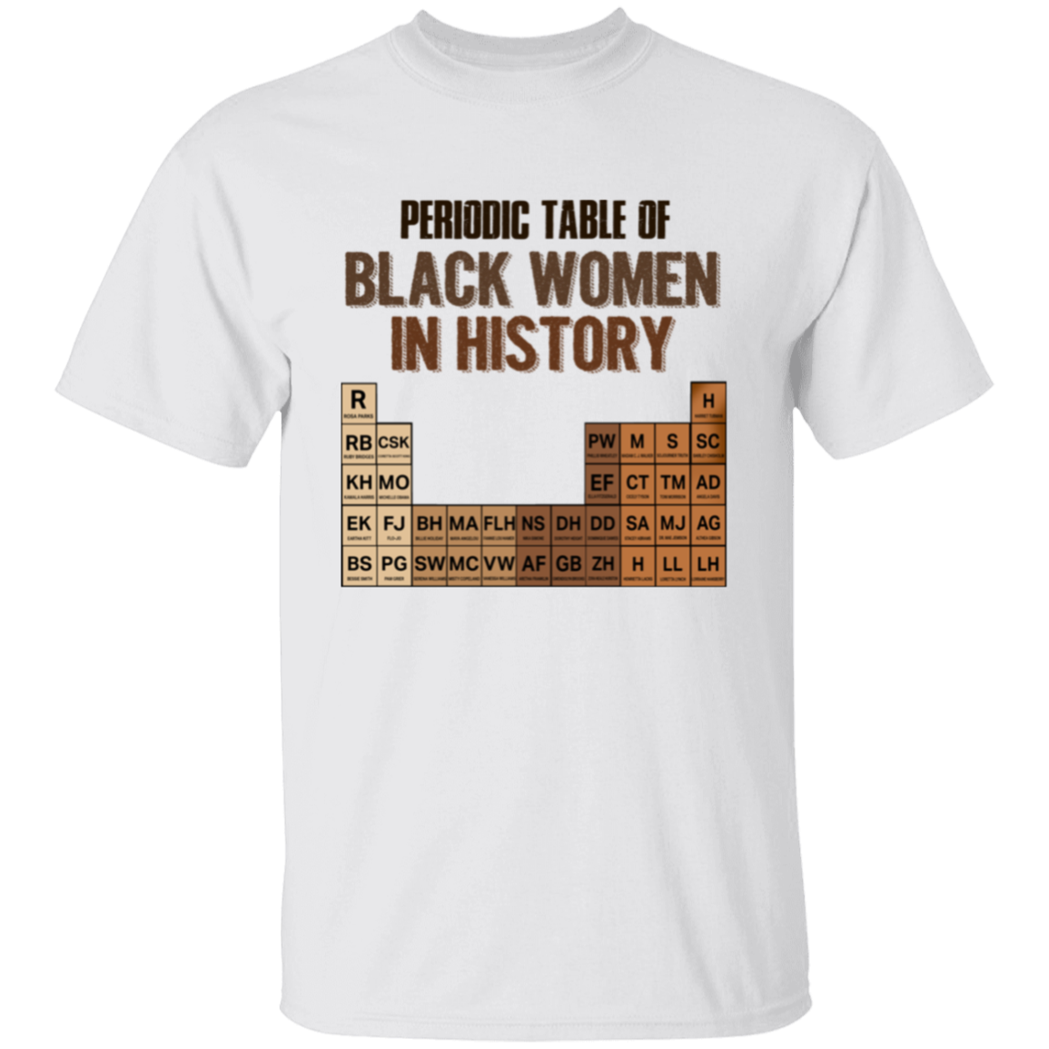 Periodic Table Of Black Women In History Unisex  T-Shirt - lucy - 97575567