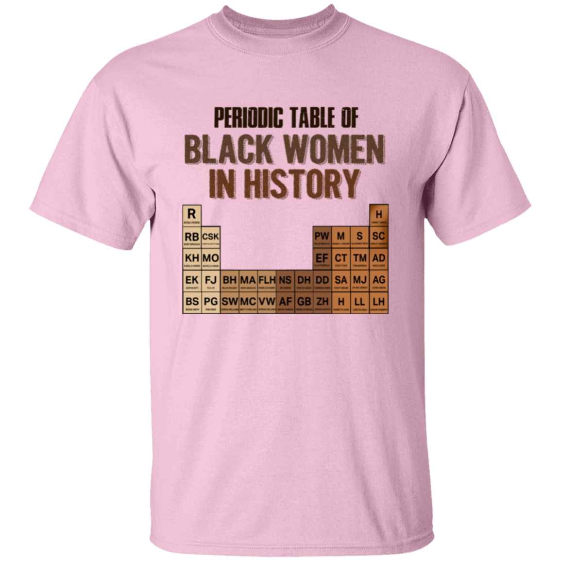 Periodic Table Of Black Women In History Unisex  T-Shirt - lucy - 97575567