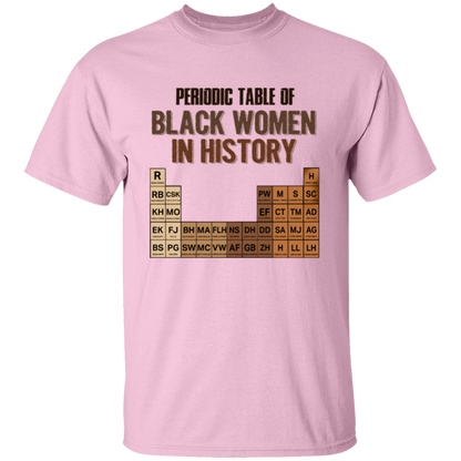 Periodic Table Of Black Women In History Unisex  T-Shirt - lucy - 97575567